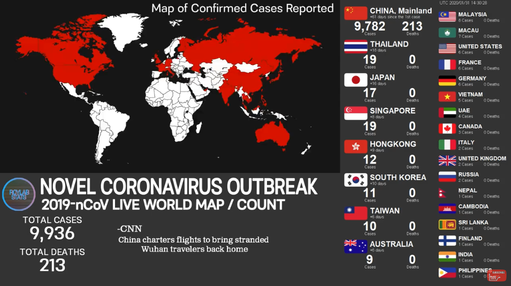 خريطة انتشار فيروس كورونا