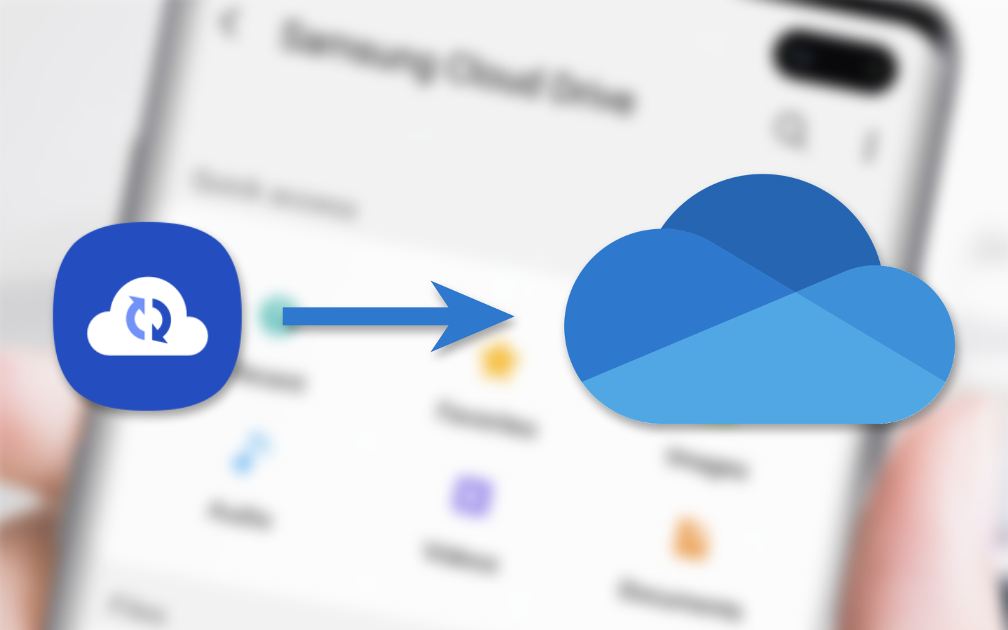 samsung cloud drive for mac